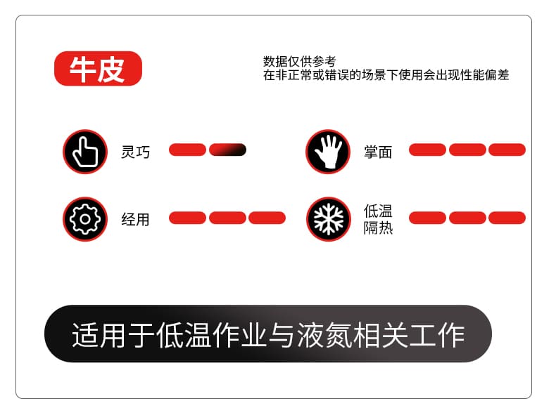 霍尼韦尔（Honeywell） 2058685 防冻皮制手套 (耐低温零下-170℃，适用于处理液态氮)